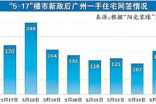 188金宝搏在线登录截图4